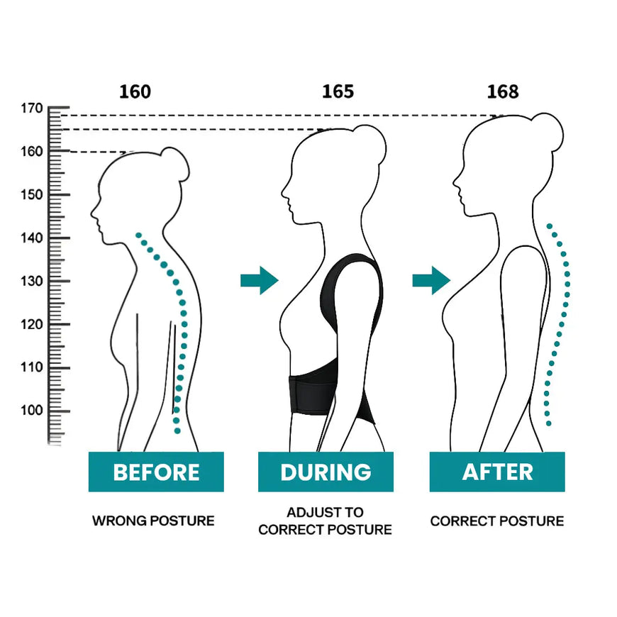 Posture Corrector Back Brace